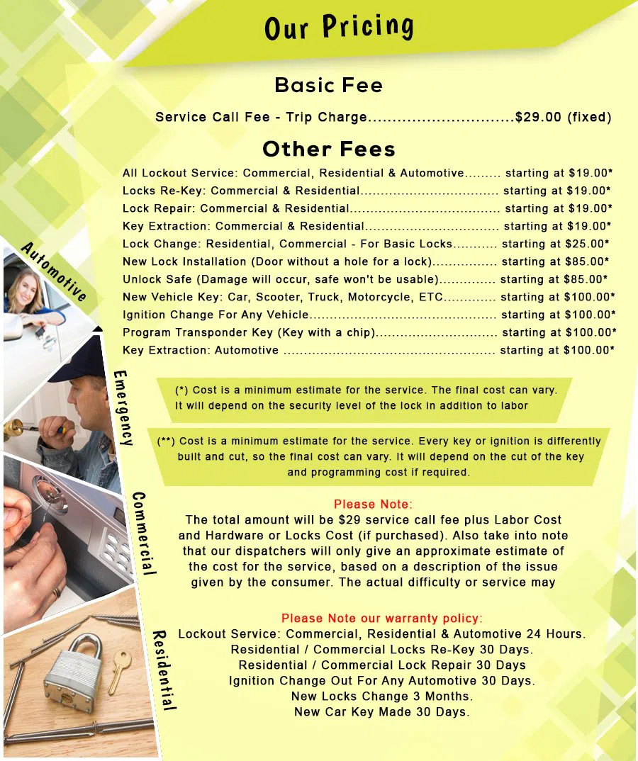 Safe Key Locksmith Service Hampton, VA 757-346-9031