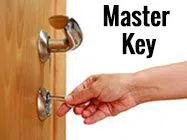 Safe Key Locksmith Service Hampton, VA 757-346-9031 Safe Key Locksmith Service Hampton, VA 757-346-9031 - locksmith-7